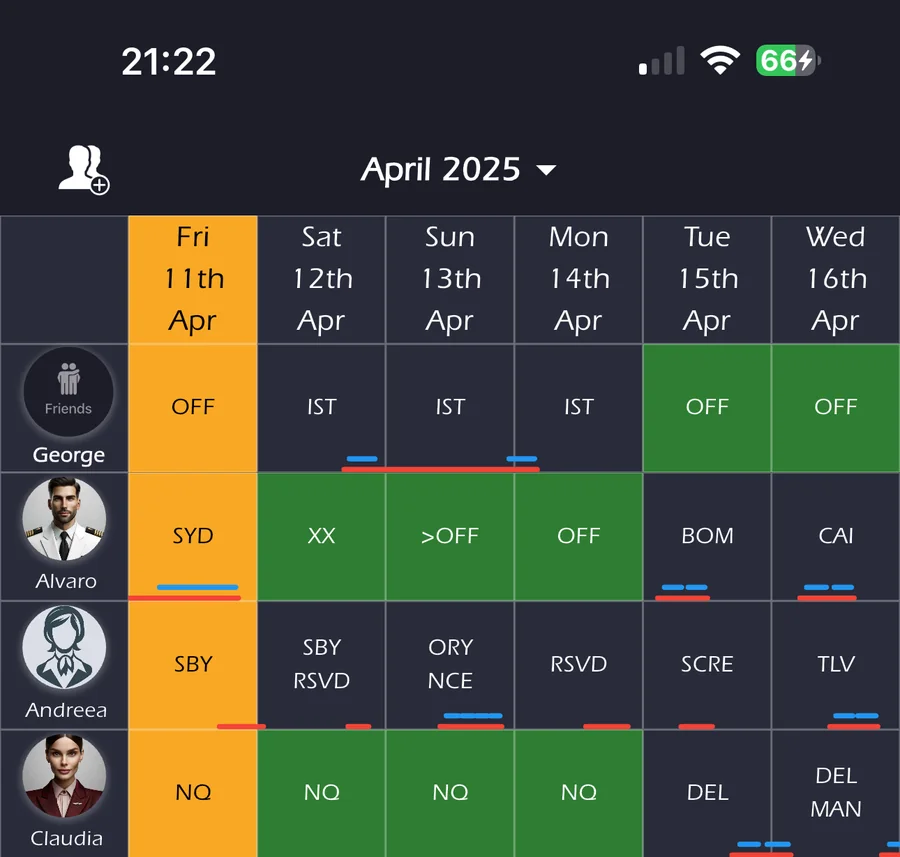 Friends View screenshot